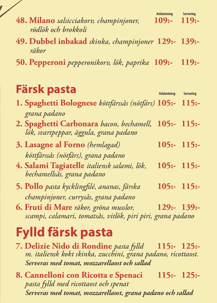 Menu Arena Pizzeria-1