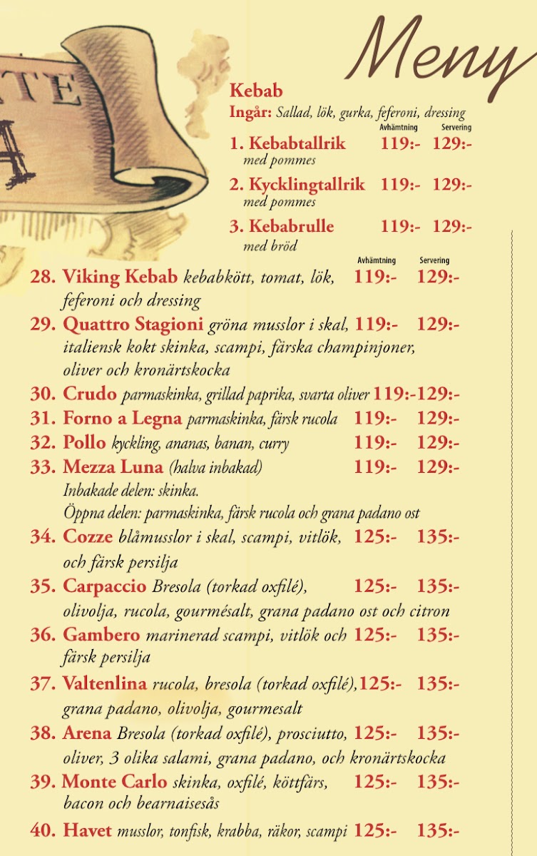 Menu Arena Pizzeria-2